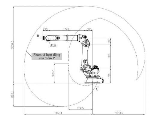 robot công nghiệp KW1160B-3200