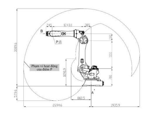 Robot xử lý KW1170B-2700